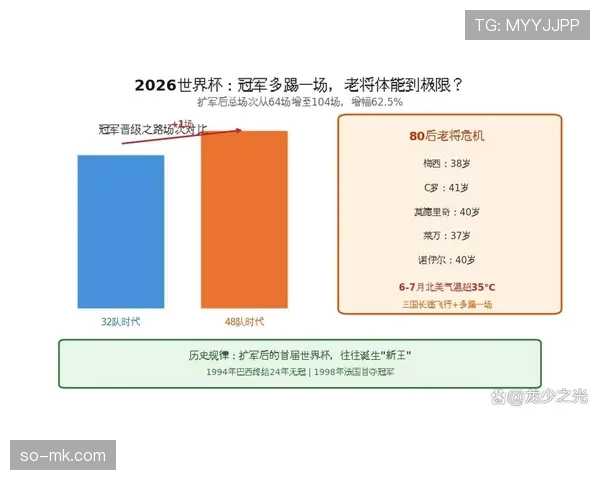 2026世界杯小组第三竞争结束:最终出线球队整理 2026世界杯小组第三竞争结束:最终出线球队整理
