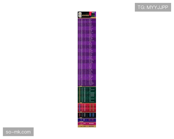 2026世界杯晋级名单回顾:小组赛结束后的32强形势 2026世界杯晋级名单回顾:小组赛结束后的32强形势